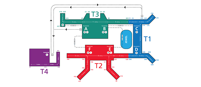 Cómo ir del aeropuerto de Singapur al centro, del aeropuerto de Singapur al centro, Changi al centro, cómo ir del aeropuerto de Singapur al centro en metro, tiempo aeropuerto Changi a Marina Bay, qué líneas de MRT desde Changi, “horario metro Changi, mejor opción Changi a centro taxi vs metro vs shuttle, traslado privado aeropuerto Singapur precio, reserva traslado aeropuerto Singapur, comprar EZ-Link en Changi, City Shuttle Changi reserva, free Singapore tour Changi requisitos, guardar maletas Changi precio, visado para salir del aeropuerto Singapur transit, cómo ir del aeropuerto de Singapur al centro Marina Bay, cómo ir del aeropuerto de Singapur a Chinatown, cómo ir del aeropuerto de Singapur a Orchard, cómo ir del aeropuerto de Singapur a Sentosa
